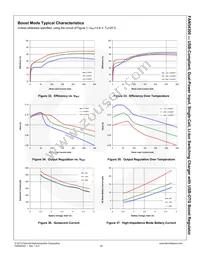 FAN54300UCX Datasheet Page 20