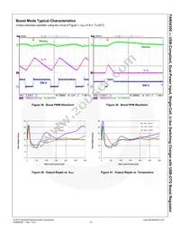 FAN54300UCX Datasheet Page 21