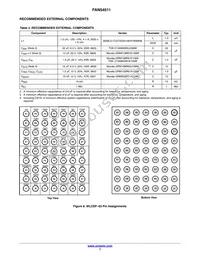 FAN54511APUCX Datasheet Page 7