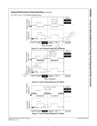 FAN5602MU33X Datasheet Page 8