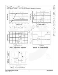 FAN5610MPX Datasheet Page 5