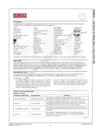 FAN5610MPX Datasheet Page 10