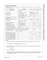 FAN5616MPX Datasheet Page 5