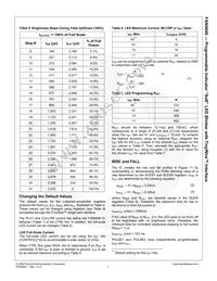 FAN5646S700X Datasheet Page 8