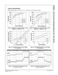 FAN5903BUCX Datasheet Page 9