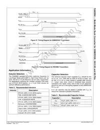 FAN5904BUC01X Datasheet Page 21