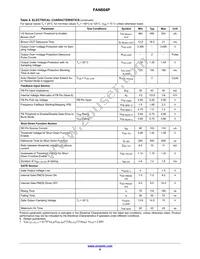 FAN604PMX Datasheet Page 6