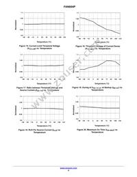 FAN604PMX Datasheet Page 9