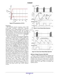 FAN604PMX Datasheet Page 15