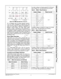 FAN6100HMMPX Datasheet Page 15
