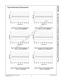 FAN6100MMPX Datasheet Page 15