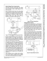 FAN6100MMPX Datasheet Page 18