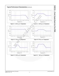 FAN6103NZ_G Datasheet Page 9