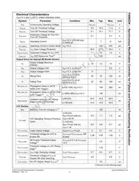 FAN6224M Datasheet Page 7