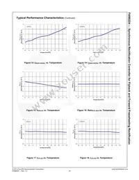 FAN6224M Datasheet Page 11