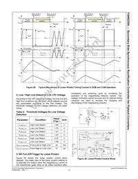 FAN6230AMPX Datasheet Page 16