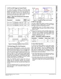 FAN6230AMPX Datasheet Page 18