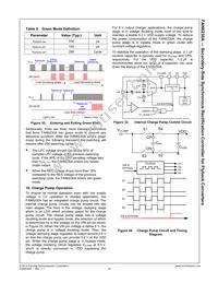 FAN6230AMPX Datasheet Page 19