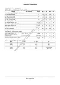 FAN6290QHMX Datasheet Page 8