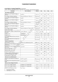 FAN6290QHMX Datasheet Page 10