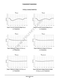 FAN6290QHMX Datasheet Page 11