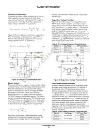 FAN6291QHMTCX Datasheet Page 17