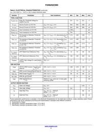 FAN6292CMX Datasheet Page 5