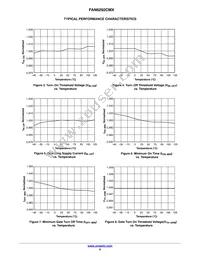 FAN6292CMX Datasheet Page 6