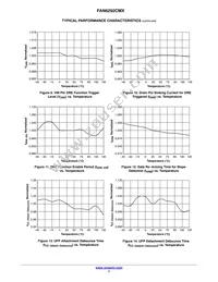FAN6292CMX Datasheet Page 7