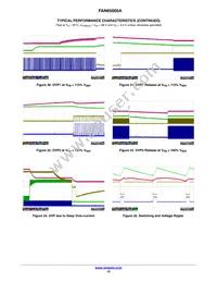 FAN65005A Datasheet Page 15