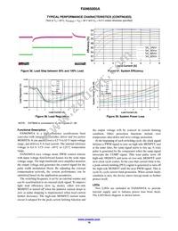 FAN65005A Datasheet Page 16