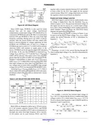 FAN65005A Datasheet Page 17