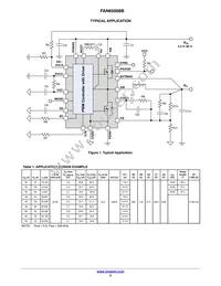 FAN65008B Datasheet Page 2