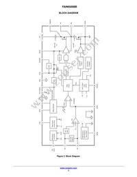 FAN65008B Datasheet Page 3