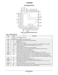 FAN65008B Datasheet Page 4