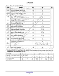 FAN65008B Datasheet Page 5