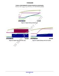 FAN65008B Datasheet Page 13