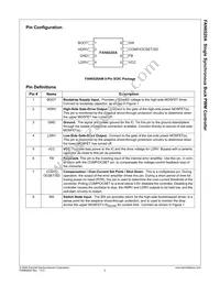 FAN6520AIMX Datasheet Page 2