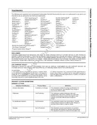 FAN6520AIMX Datasheet Page 15