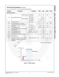 FAN6602RM6X Datasheet Page 7