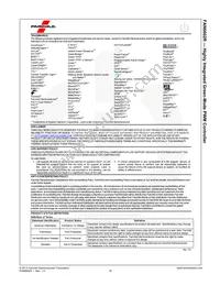 FAN6602RM6X Datasheet Page 17