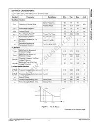 FAN6605MX Datasheet Page 8