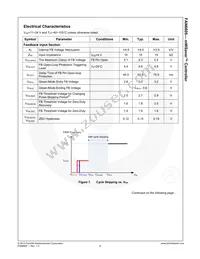 FAN6605MX Datasheet Page 9