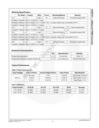 FAN6757MRMX Datasheet Page 16