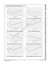 FAN6920MRMY Datasheet Page 15