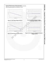 FAN6921AMLMY Datasheet Page 15