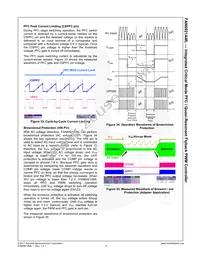 FAN6921AMLMY Datasheet Page 18