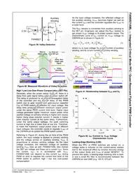 FAN6921AMLMY Datasheet Page 20