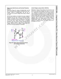 FAN6921AMLMY Datasheet Page 22