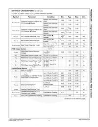 FAN6921AMRMY Datasheet Page 12